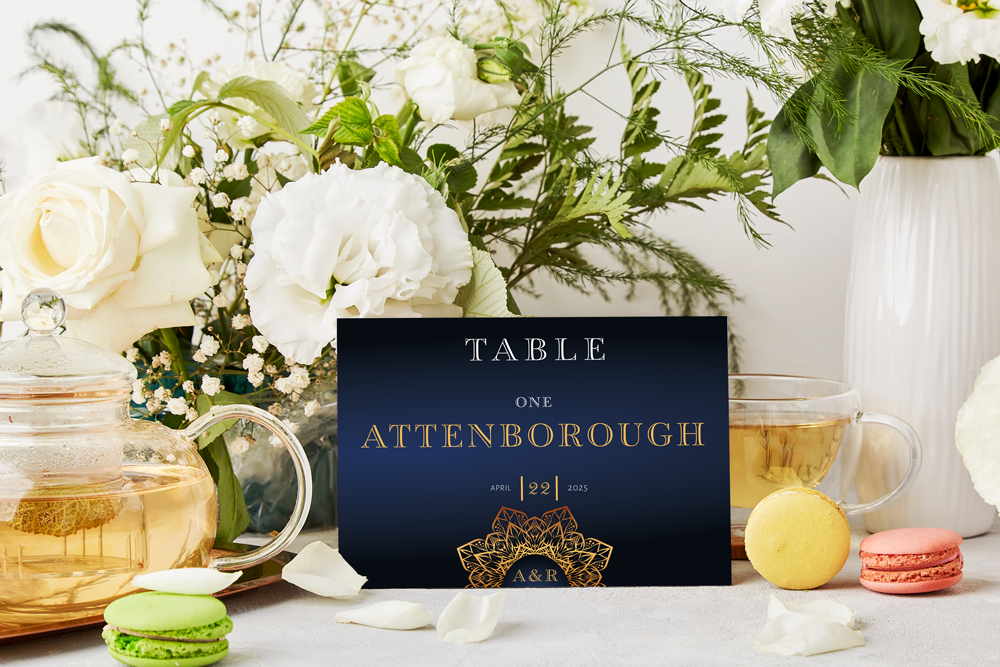 Table Name & Number Sign