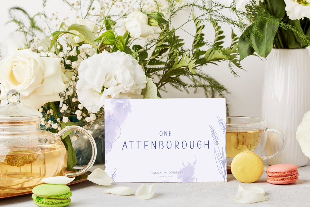 Table Name & Number Sign