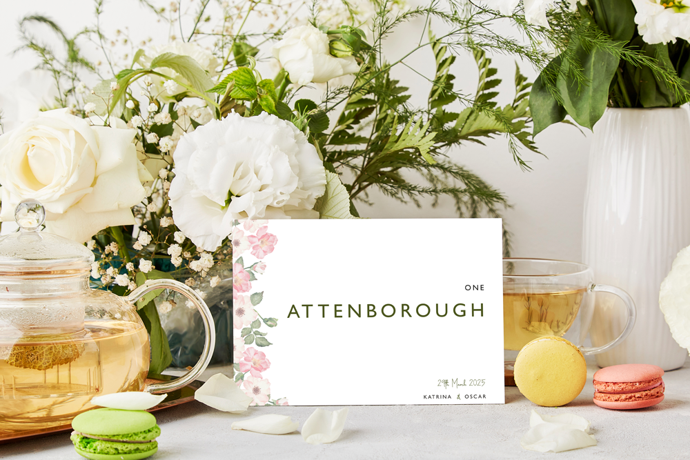 Table Name & Number Sign